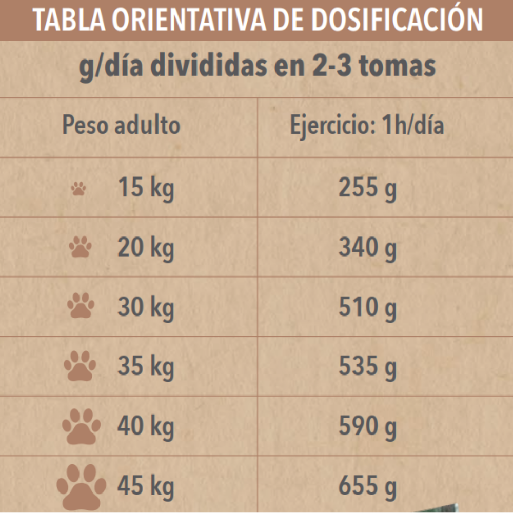 Canun Fresh Light & Senior Perro Adulto y Senior